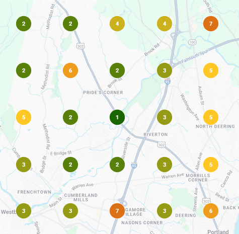 A visual of a Losing profile